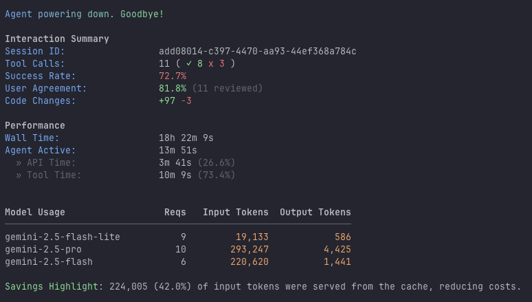 Interaction summary for the first session, showing a mix of Pro, Flash, and Flash-Lite models.